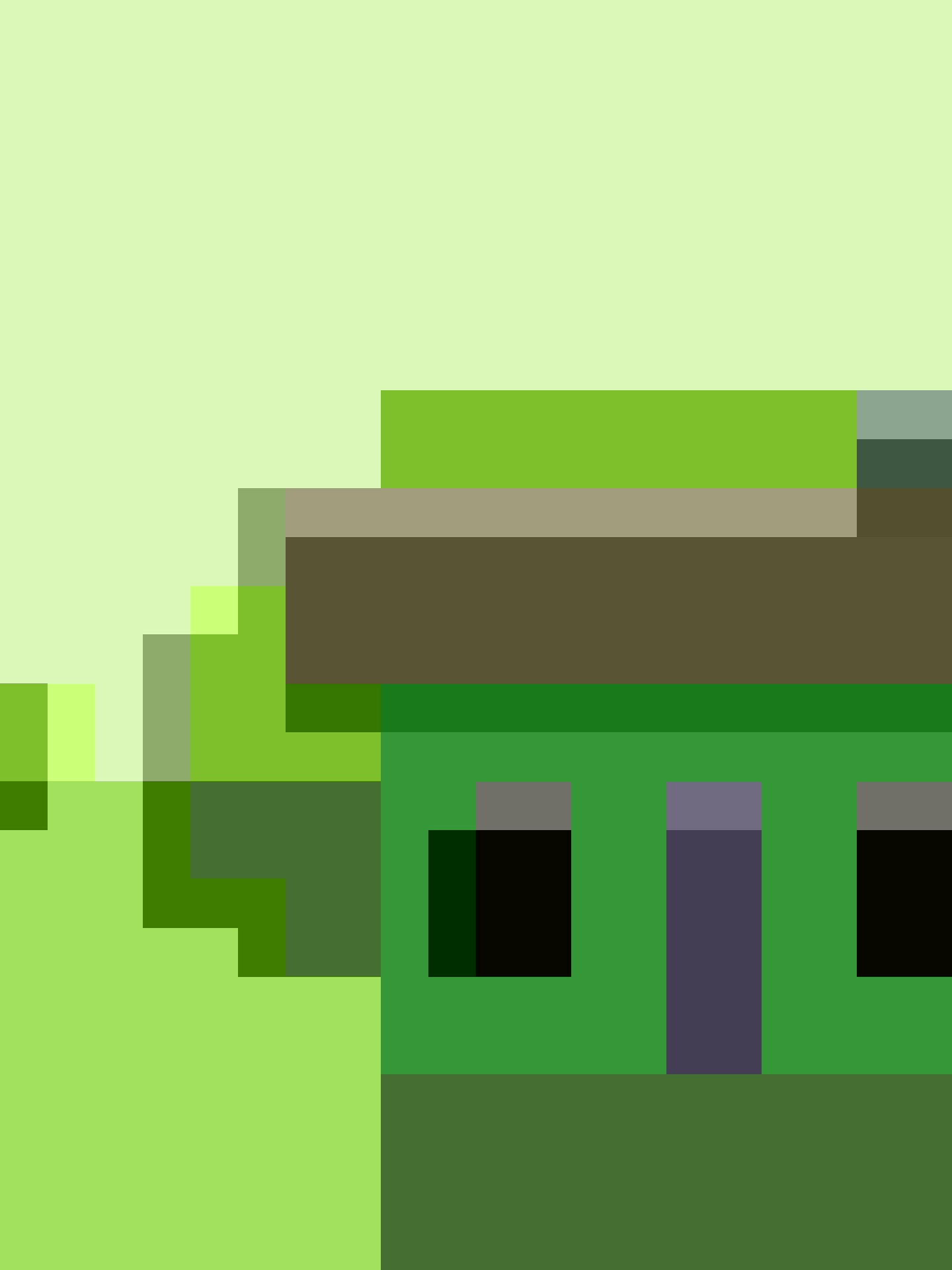 Testing Community
