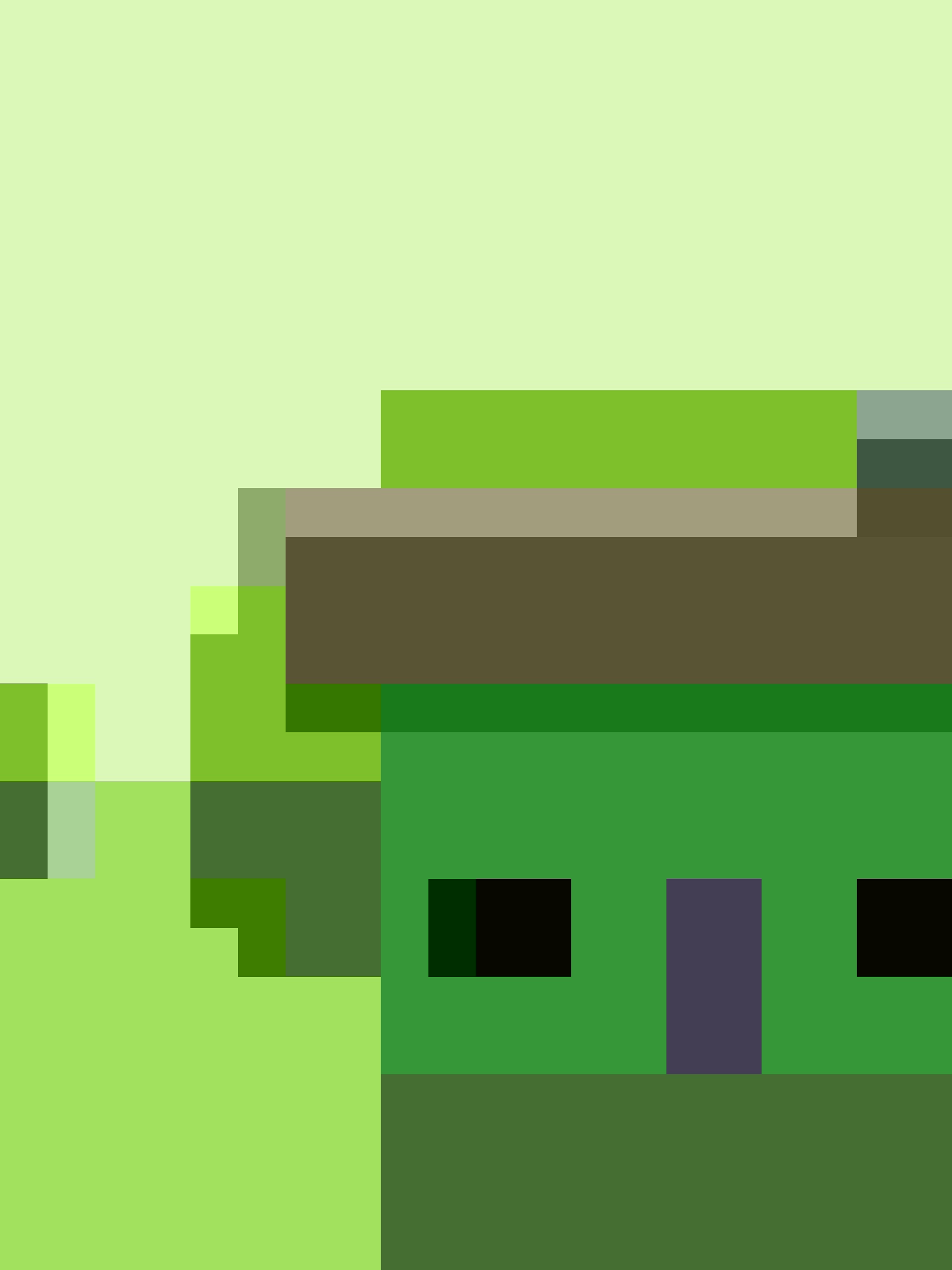 Testing Community 23